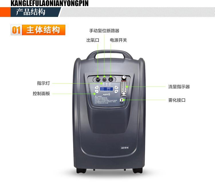 爱尔泰制氧机AE-5N产品结构图