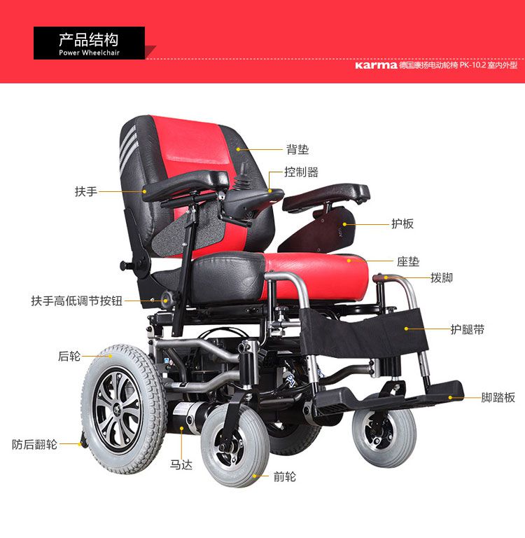 康扬电动<a href=http://www.lunyi8.cn target=_blank class=infotextkey>轮椅</a>KP10.2产品结构图