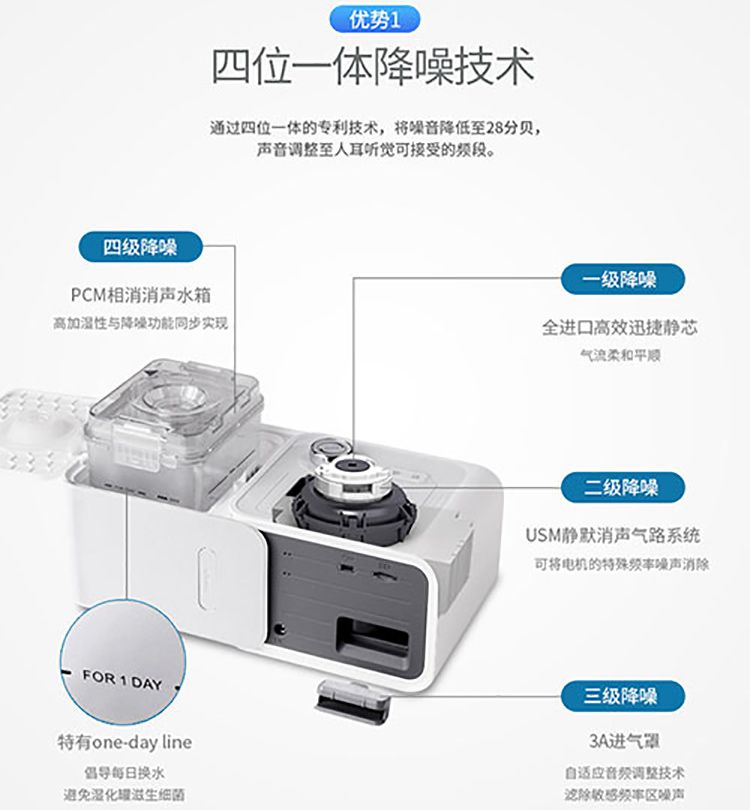 鱼跃呼吸机YH-580