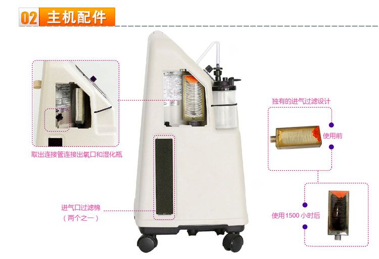 英维康制氧机IRC5LXO2AW配件