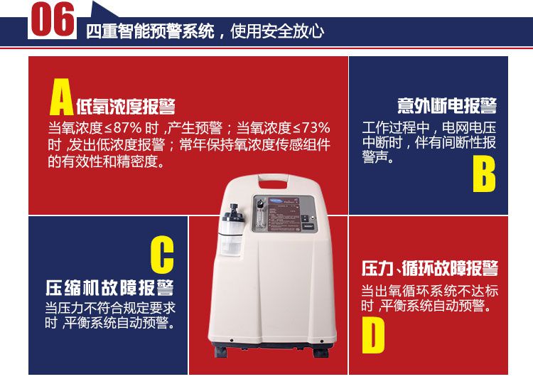 英维康制氧机IRC5LXO2AW智能报警功能图片